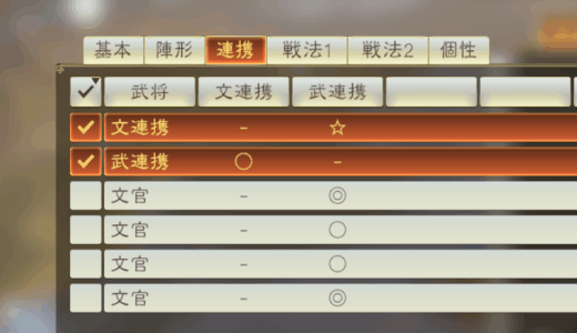三国志14　戦法連携の発生率　-個性・補佐編-　