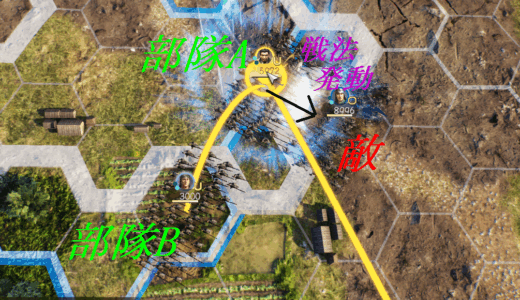 三国志14　戦法連携の発生率