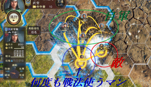 三国志14　戦法連携は何度でも